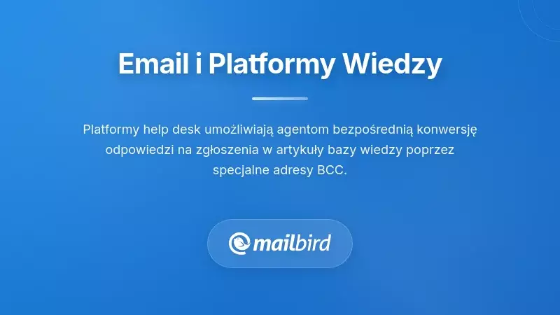 Przepływ pracy integracji e-mailowej łączący systemy pomocy technicznej z platformami bazy wiedzy