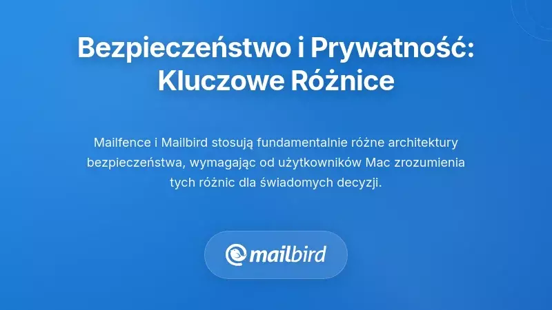Bezpieczeństwo i prywatność: Zrozumienie podstawowych r&oacute;żnic