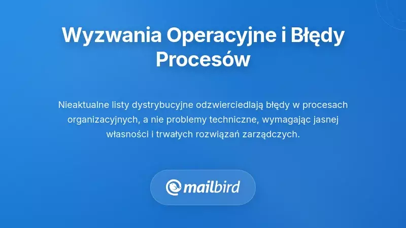 Schemat przedstawiający awarie procesów organizacyjnych powodujące przestarzałe listy dystrybucyjne e-mail