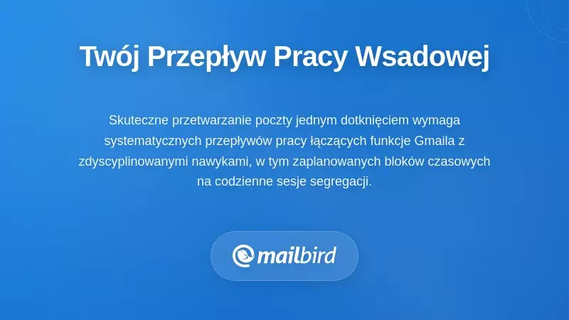 Diagram przepływu pracy Gmail systemu e-mailowego jednego dotknięcia pokazujący system przetwarzania wsadowego dla efektywnej triage wiadomości e-mail