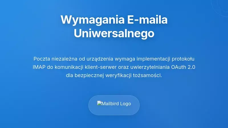 Schemat przedstawiający warstwy technologiczne wymagane do konfiguracji e-maila niezależnego od urządzenia, w tym warstwy protokołu i synchronizacji