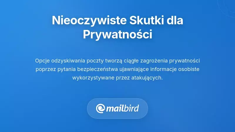 Infografika ilustrująca ryzyka związane z prywatnością i narażenie danych z ustawień odzyskiwania e-maili oraz opcji kopii zapasowych