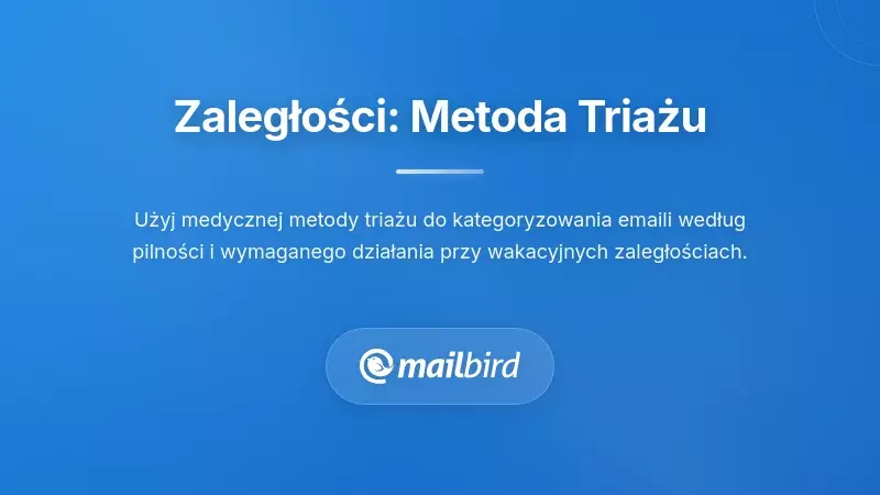 Metoda triage e-maili ukazująca zorganizowaną strategię zarządzania skrzynką odbiorczą w celu efektywnego usuwania zaległości po wakacjach