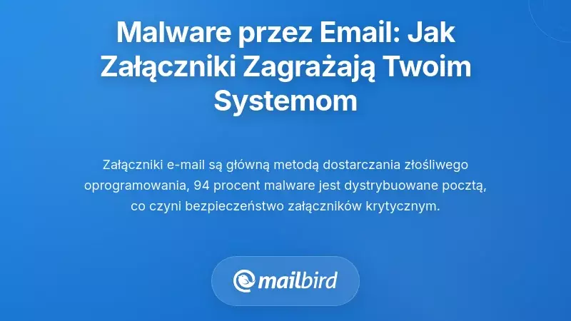 Bramka Malware: Jak załączniki e-mail zagrażają Twoim systemom