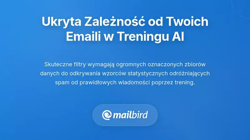Ukryta zależność od danych e-mailowych w treningu modeli