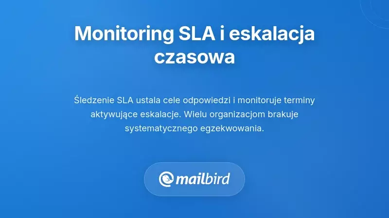 Wdrażanie monitorowania opartego na SLA i eskalacji czasowej