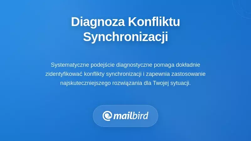 Schemat diagnostyczny identyfikujący problemy z synchronizacją Outlook w kliencie poczty Mailbird