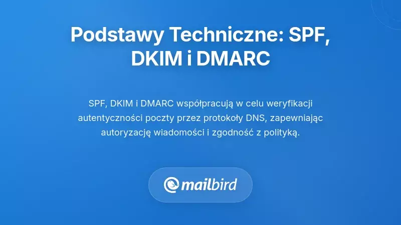 Podstawy techniczne: Zrozumienie SPF, DKIM i DMARC