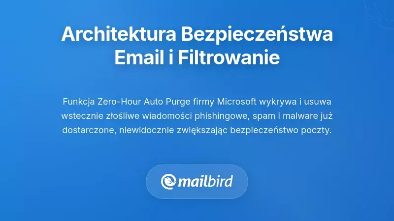 Zaawansowana architektura zabezpieczeń e-mail i mechanizmy filtrowania