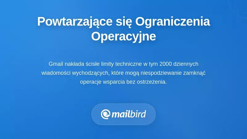 Tablica ograniczeń technicznych Gmaila pokazująca limity wysyłania wiadomości i ograniczenia operacyjne