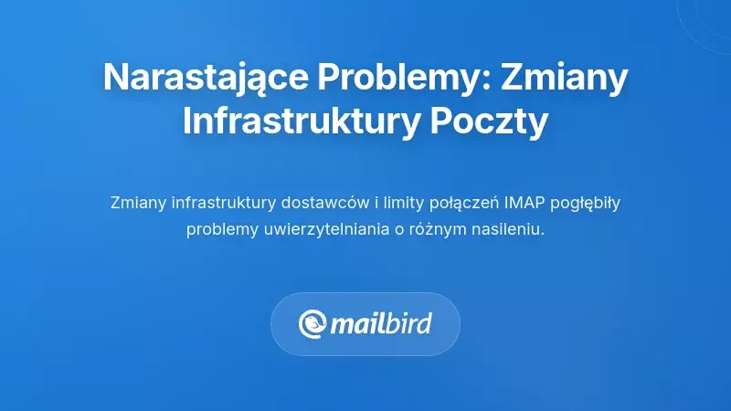 Problemy skumulowane: Zmiany w infrastrukturze dostawc&oacute;w e-mail