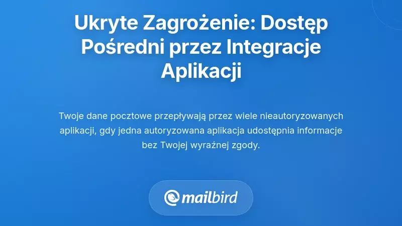 Ukryte niebezpieczeństwo: Pośredni dostęp przez łańcuchy integracji aplikacji