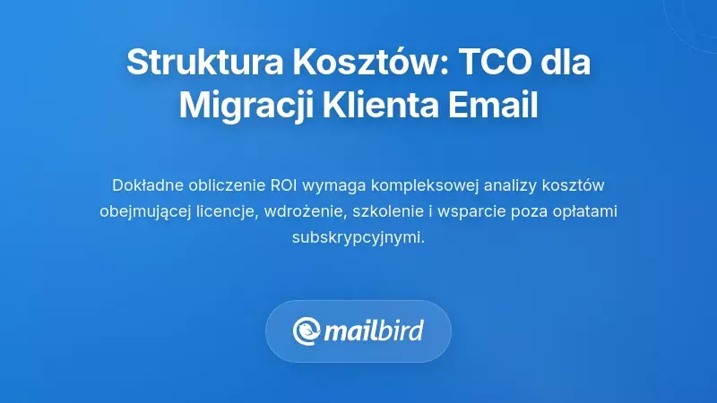Budowanie Twojej Ramy Kosztów: Całkowity Koszt Posiadania (TCO) przy Migracji Klienta Poczty E-mail