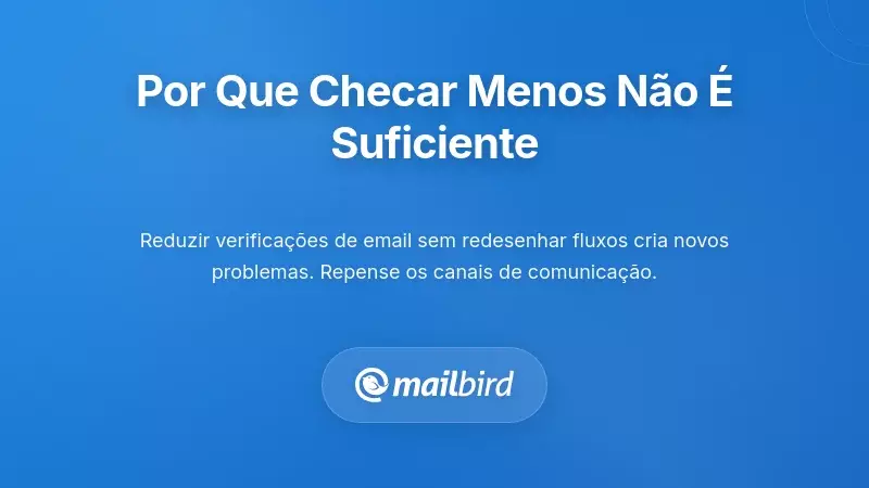 Visualização do custo da produtividade do e-mail mostrando o impacto de uma interrupção de 23 minutos no fluxo de trabalho