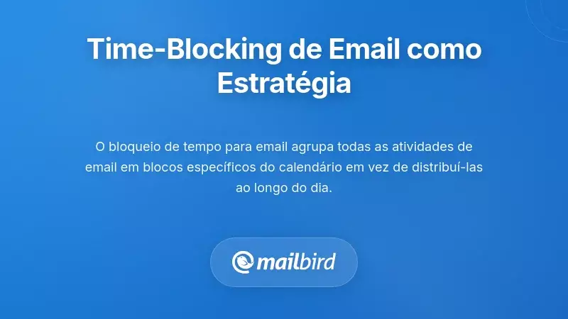 Diagrama de estrat&eacute;gia de bloqueio de tempo para e-mails mostrando cronograma de processamento agrupado de e-mails