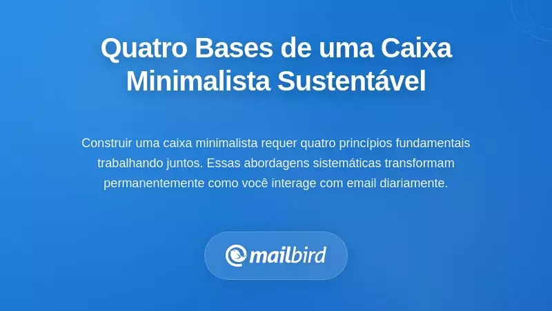 Quatro princ&iacute;pios fundamentais para construir um sistema sustent&aacute;vel de caixa de entrada minimalista