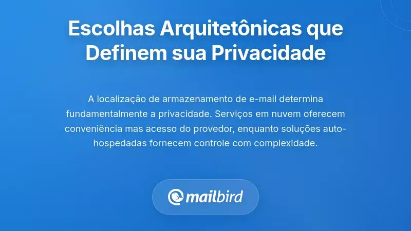Compara&ccedil;&atilde;o de arquitetura de email mostrando op&ccedil;&otilde;es de privacidade com armazenamento baseado em nuvem vs local