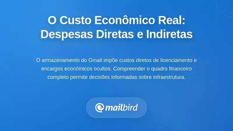 O Verdadeiro Custo Económico: Despesas Diretas e Indiretas