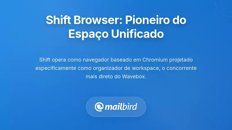 Shift Browser: O Pioneiro Estabelecido do Espa&ccedil;o de Trabalho Unificado