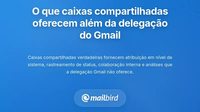 O Que os Verdadeiros Sistemas de Caixas de Entrada Partilhadas Oferecem Que a Delegação do Gmail Não Pode