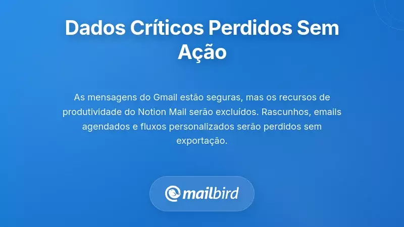 Dados críticos do Notion Mail em risco de exclusão, incluindo contactos e configurações