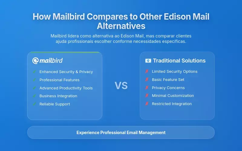 Como o Mailbird se Compara com Outras Alternativas ao Edison Mail
