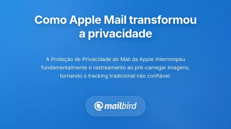 Como a Prote&ccedil;&atilde;o de Privacidade do Mail da Apple Mudou Tudo