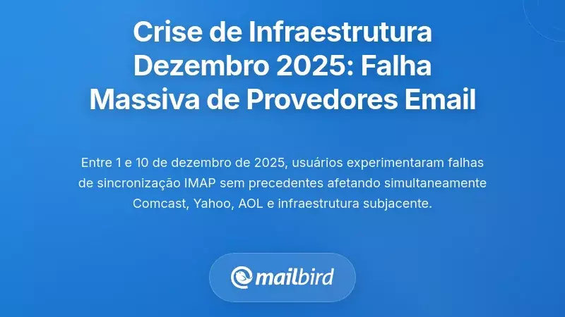A Crise de Infraestrutura de Dezembro de 2025: Quando os Fornecedores de Email Falharam Simultaneamente