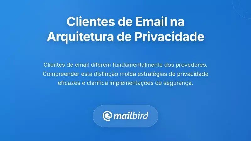 Diagrama da arquitetura do cliente de email ilustrando um sistema de gest&atilde;o de email focado na privacidade