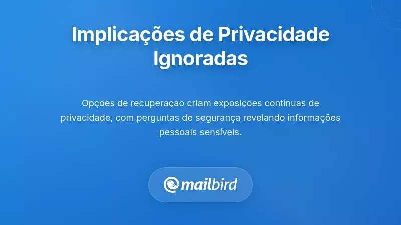 Preocupações de privacidade e riscos de exposição de dados das configurações de recuperação de e-mail