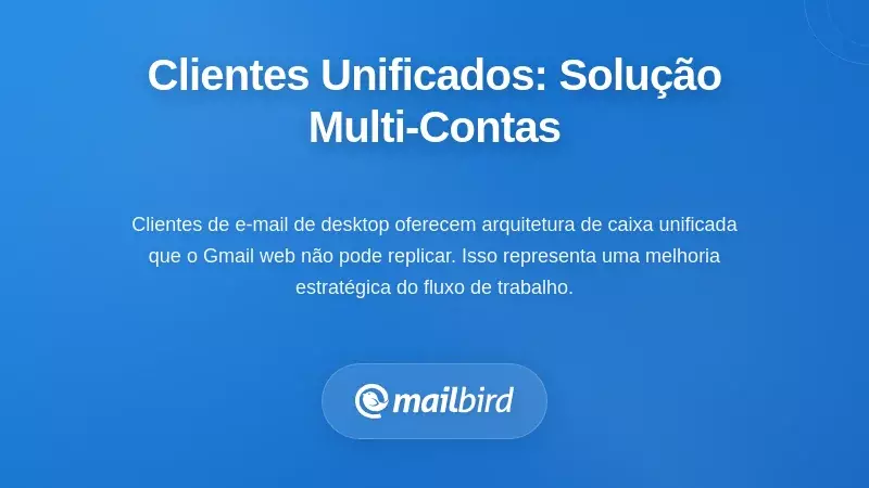 Como os Clientes de Ambiente de Trabalho Unificados Resolvem os Desafios de Múltiplas Contas