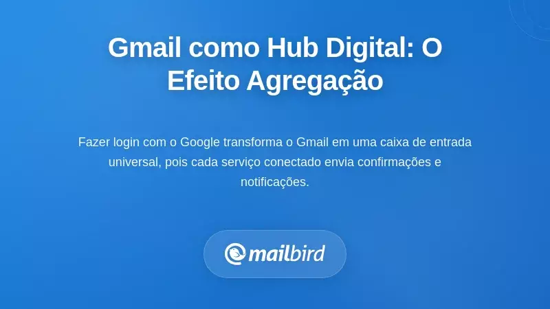 Gmail como o Seu Centro de Vida Digital: O Efeito de Agregação