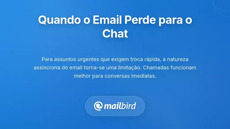Mensagens de chat em tempo real mostrando comunica&ccedil;&atilde;o urgente da equipa e respostas r&aacute;pidas