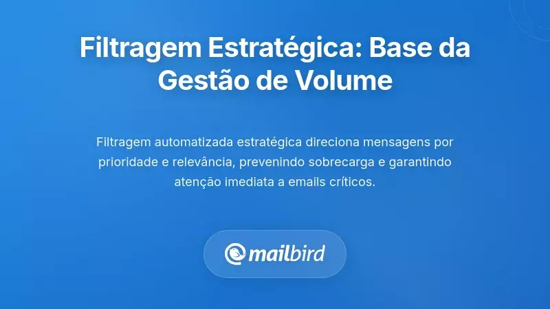 Implementação de Filtragem Estratégica: A Base da Gestão de Volume