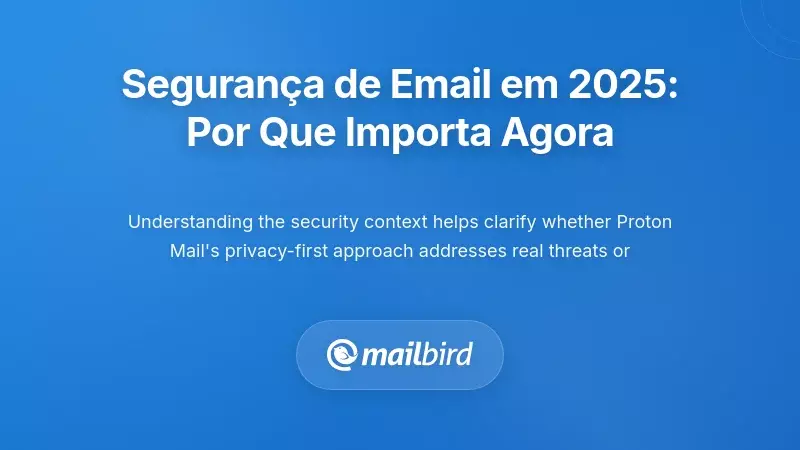 O Panorama da Segurança de Email em 2025: Por Que Isso Importa Agora