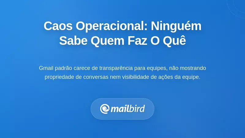 Caos Operacional: Quando Ninguém Sabe Quem Está a Tratar de Quê