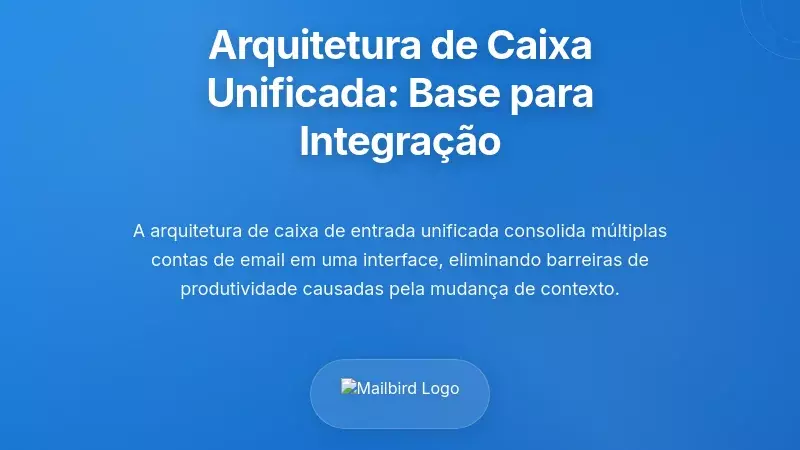 A Arquitetura da Caixa de Entrada Unificada: Fundação para a Integração