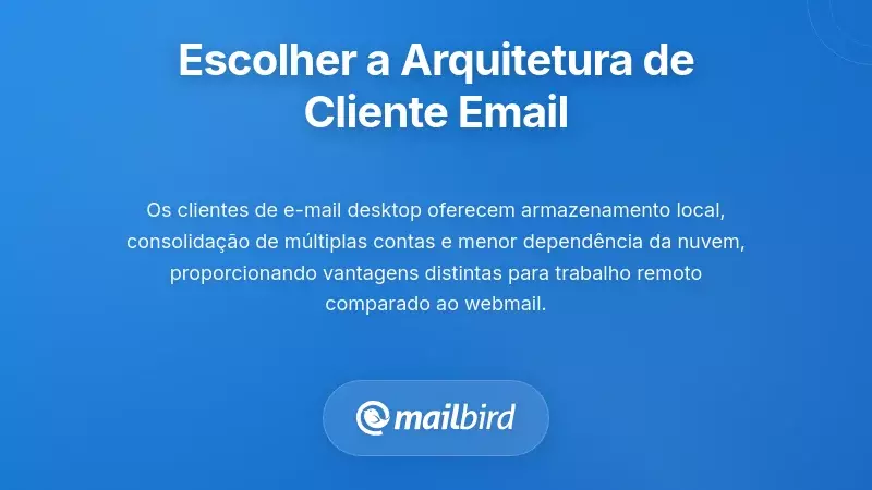 Comparação de arquiteturas de clientes de email mostrando soluções para ambiente de trabalho remoto entre desktop e baseadas na web