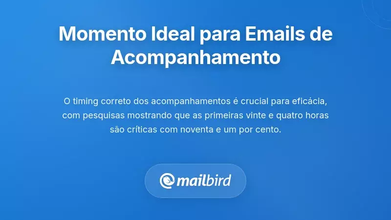 Calendário mostrando intervalos de tempo ótimos para o envio de e-mails de seguimento