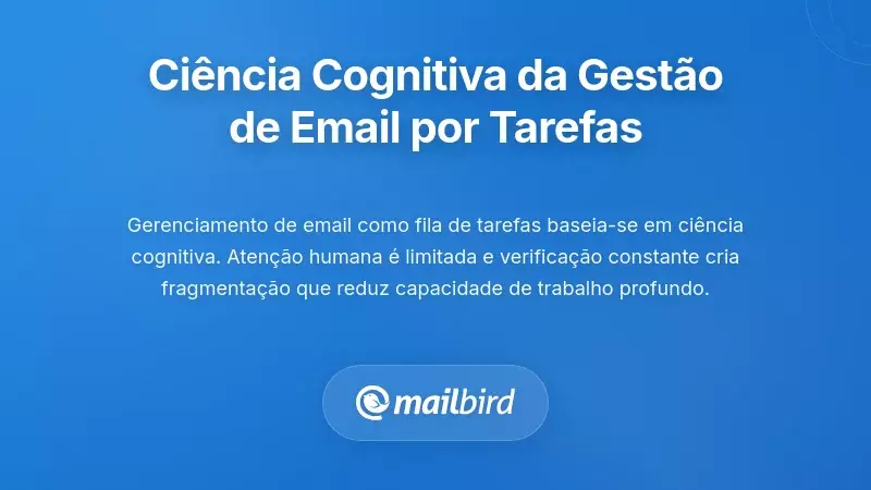 A Ciência Cognitiva Por Trás da Gestão de Email com Fila de Tarefas