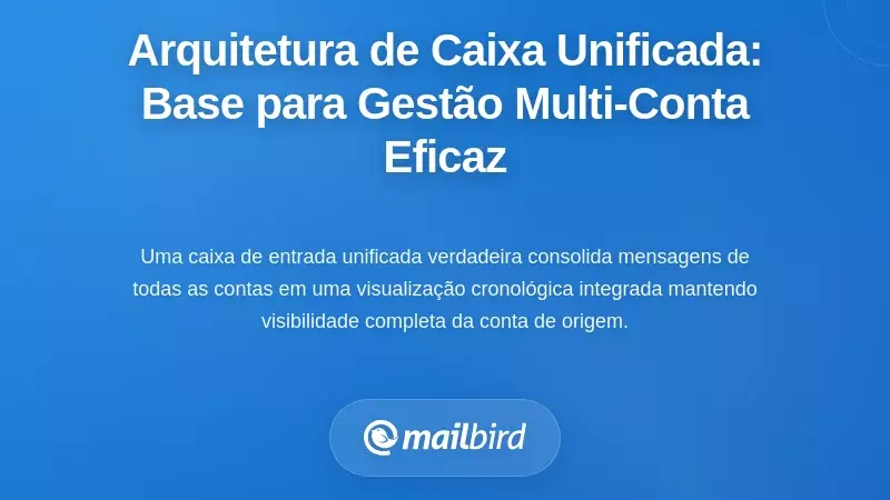Arquitetura da Caixa de Entrada Unificada: A Base de uma Gest&atilde;o Eficaz de M&uacute;ltiplas Contas