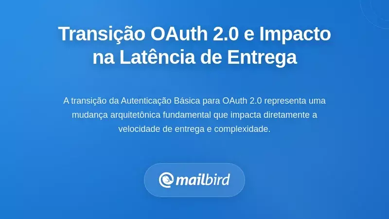 Transi&ccedil;&atilde;o para OAuth 2.0 e o Seu Impacto na Lat&ecirc;ncia de Entrega de Mensagens