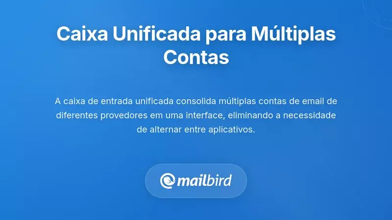 A Solução de Caixa de Entrada Unificada: Consolidando Múltiplas Contas