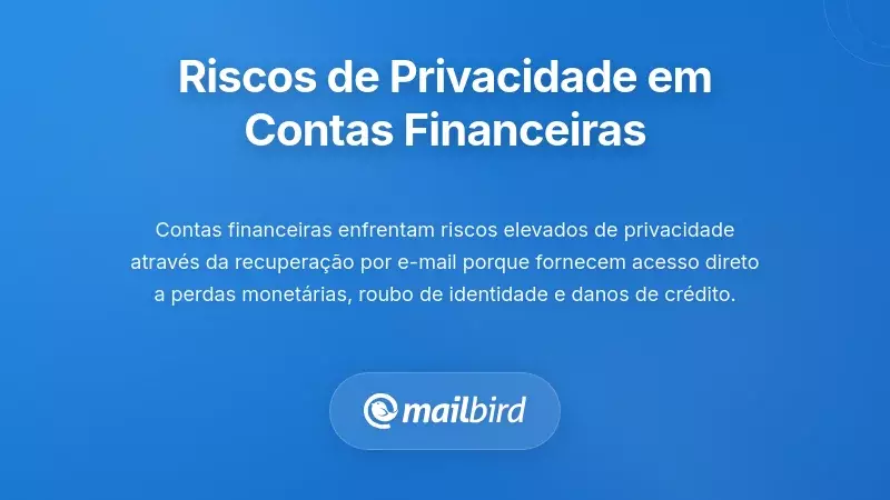 Segurança da conta financeira mostrando vulnerabilidades na recuperação de senha por email e riscos de violação de dados