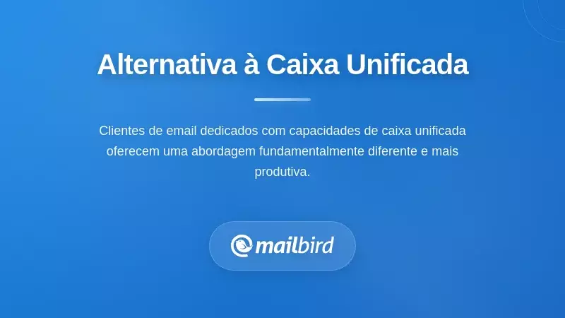 A Alternativa &agrave; Caixa de Entrada Consolidada: Uma Abordagem Diferente