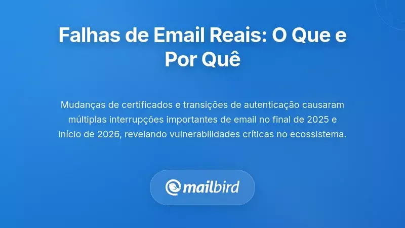 Painel de falhas de autentica&ccedil;&atilde;o de certificado e erros de sistema em 2026