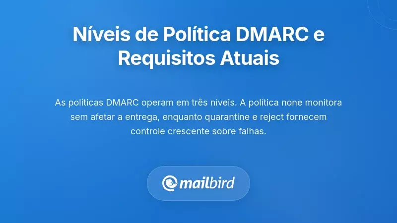 Níveis de Política DMARC e Requisitos Atuais dos Provedores