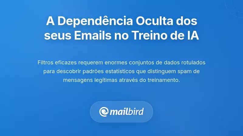 A Depend&ecirc;ncia Oculta dos Seus Dados de Email para o Treinamento de Modelos