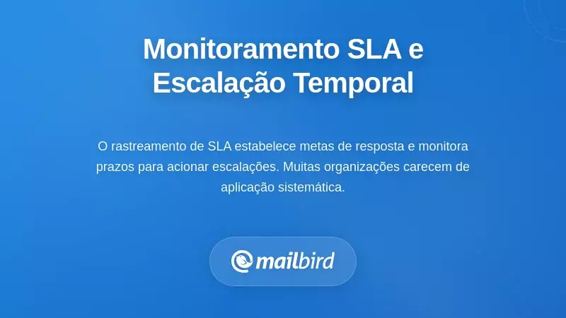 Implementação de Monitorização Orientada por SLA e Escalonamento Baseado no Tempo