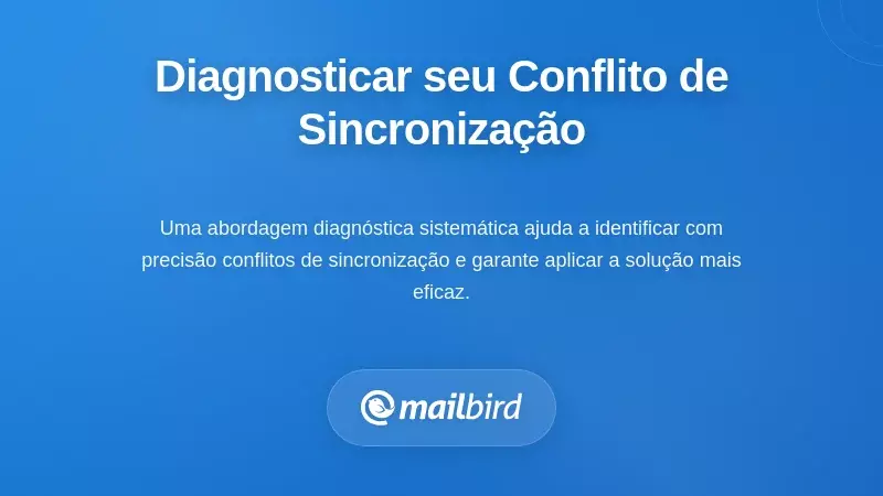 Fluxo de trabalho de diagn&oacute;stico para identificar problemas de sincroniza&ccedil;&atilde;o do Outlook e Mailbird no cliente de e-mail Mailbird